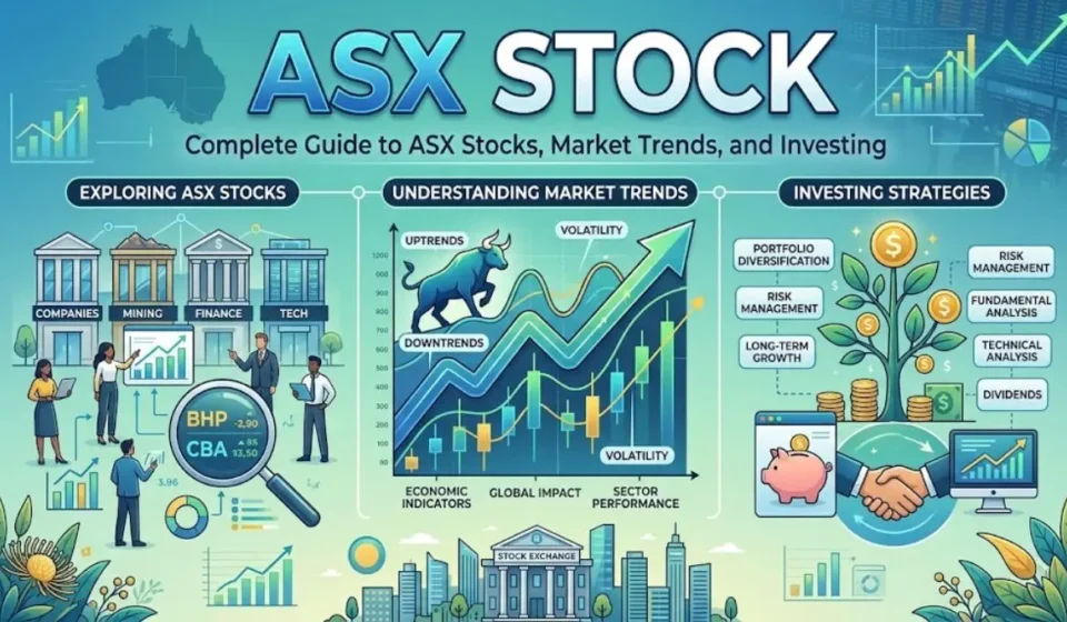 ASX Stock: Complete Guide to ASX Stocks, Market Trends, and Investing
